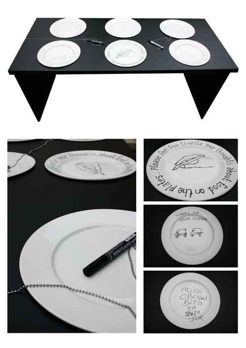 The Communication Table