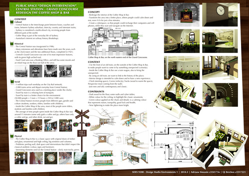 Redesign Of The Coffee Shop In Central Station