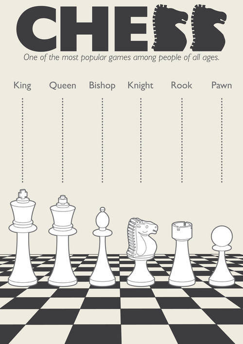 Chess Poster