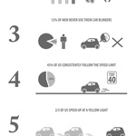Infographic Poster