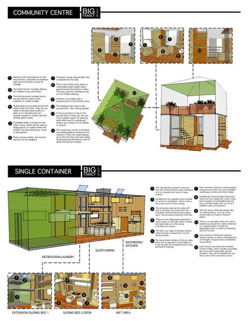 Big Family Community Housing
