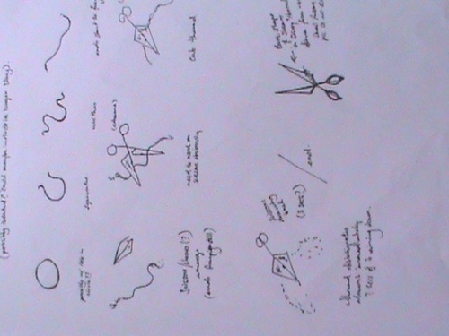 Storyboard, The Cut