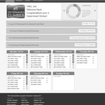 The Training Butler Dashboard (A Work In Progress)