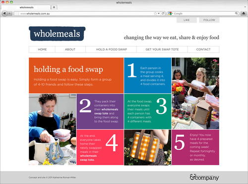 Wholemeals: Website