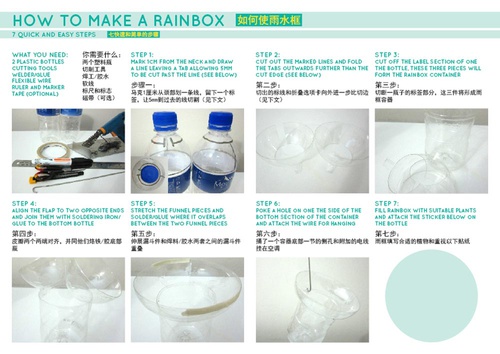 Rainbox Booklet Design