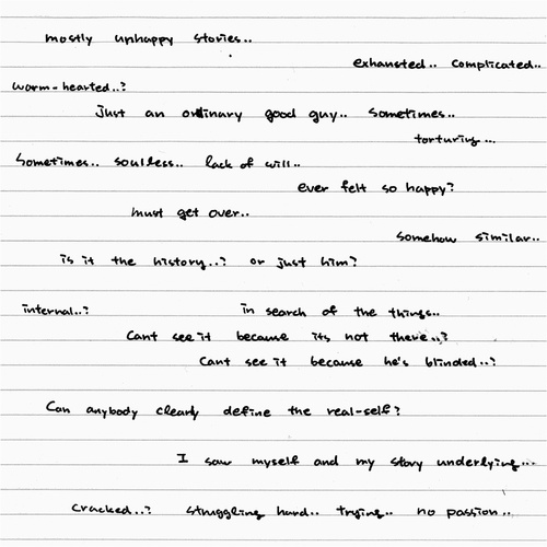 Means Of Communication: The Silent Language