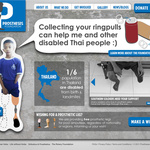 The Prostheses Foundation Website