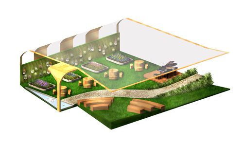 Nurturing Natural Healing Power Garden Design