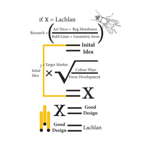 My Design Process 