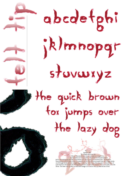 Typeface Design