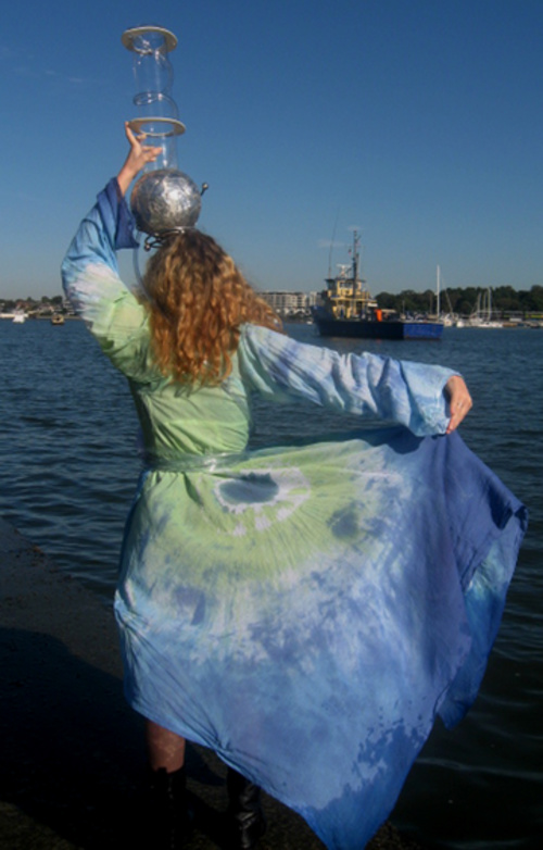Movement Of Water