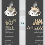 Green Tea & Mint Vs Flat White Espresso