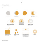 Artifacts Of Sound