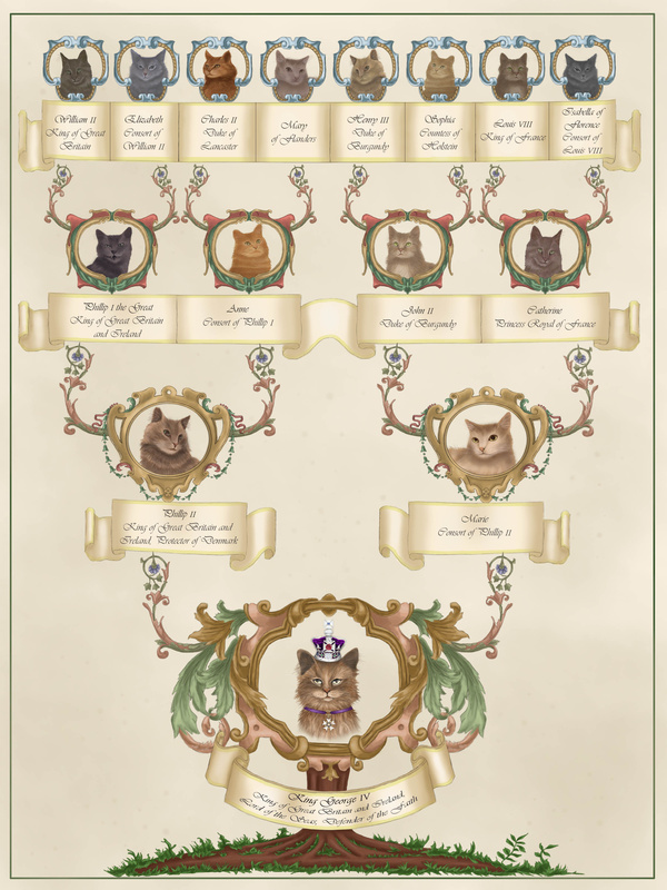 Royal Family Tree