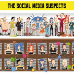 The Social Media Suspects