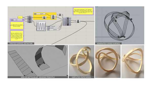 Expressing Pi   Parametric Design Process