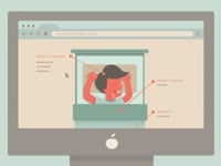 'Sleep It's Simple' Website Promo Animation