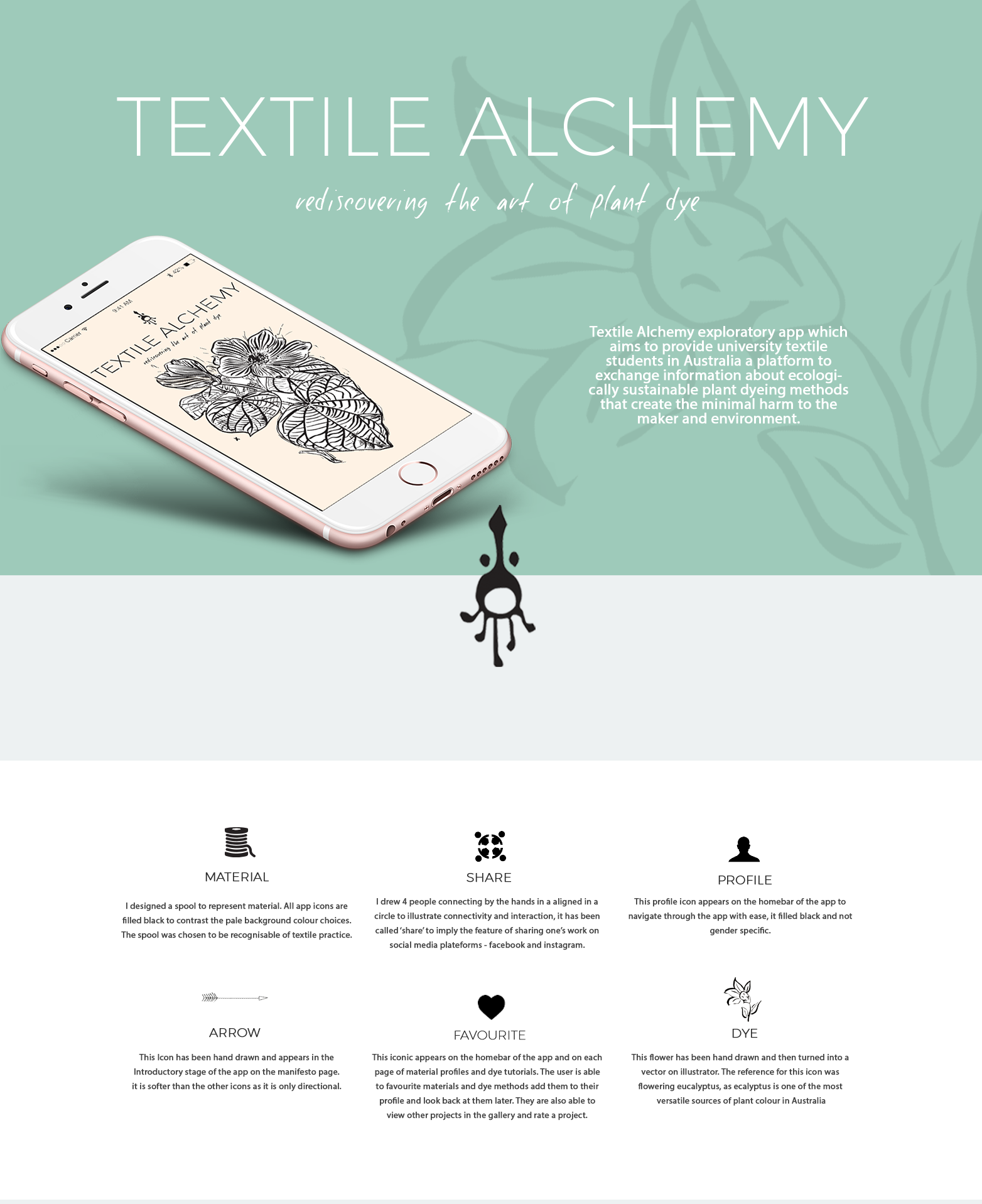 Textile Alchemy