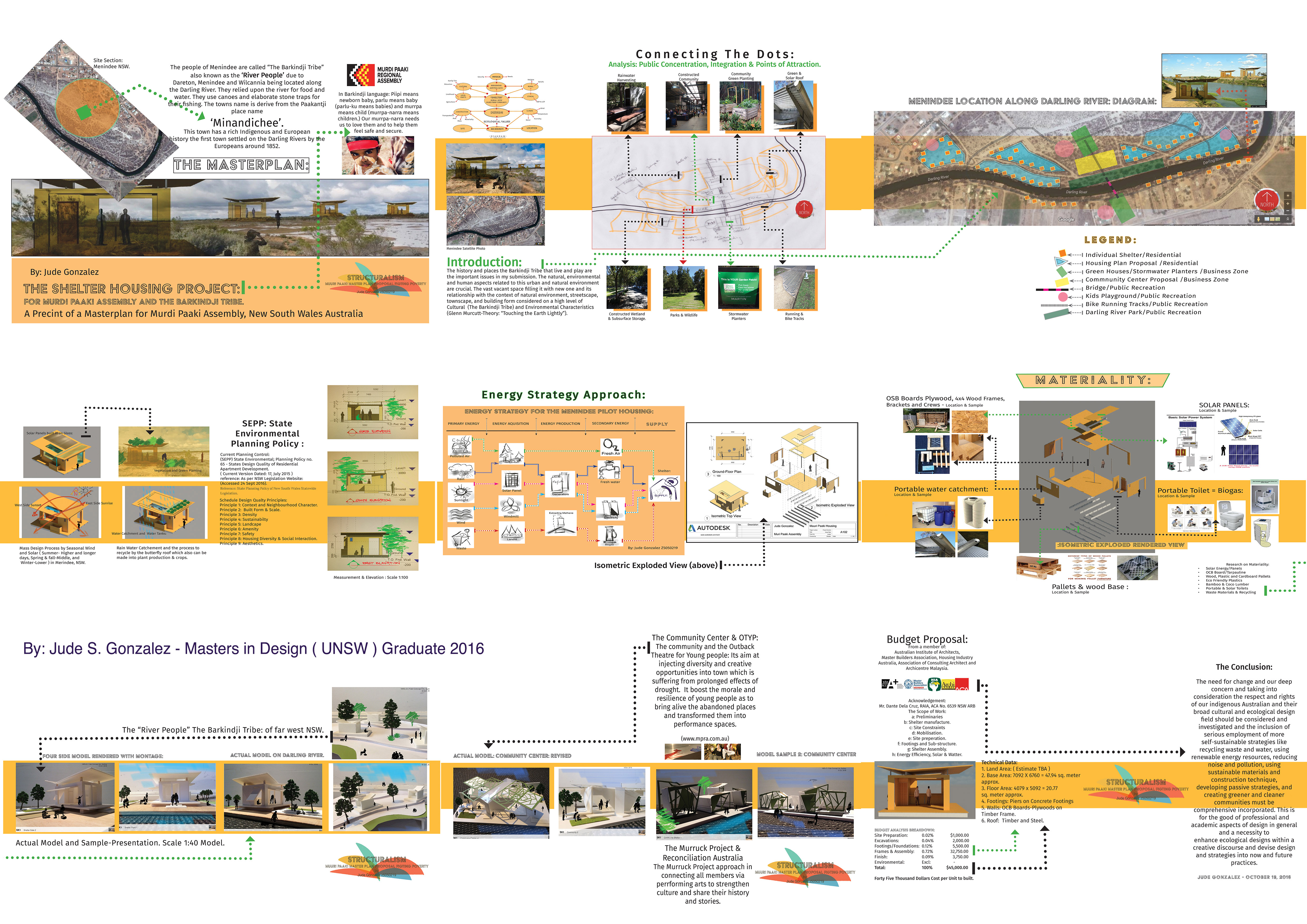 The Murdi Paaki Housing Project