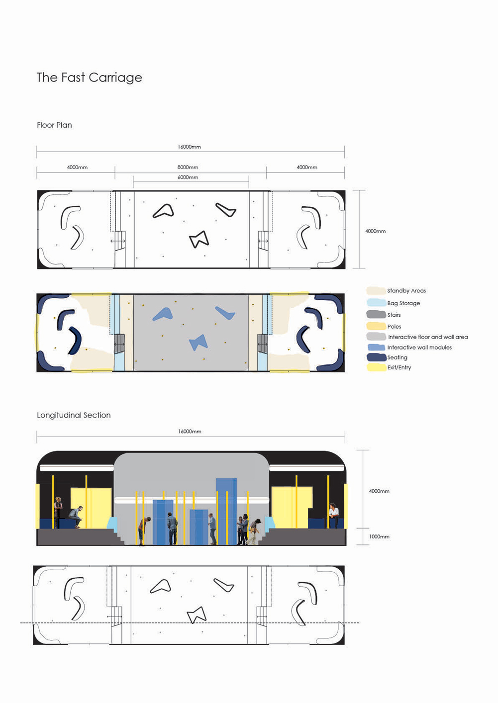 The Fast Carriage-Plans