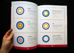 Work Together - Gender Equality Targets (2020) Print publication