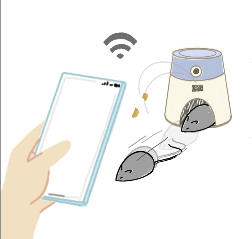 Interactive electronics