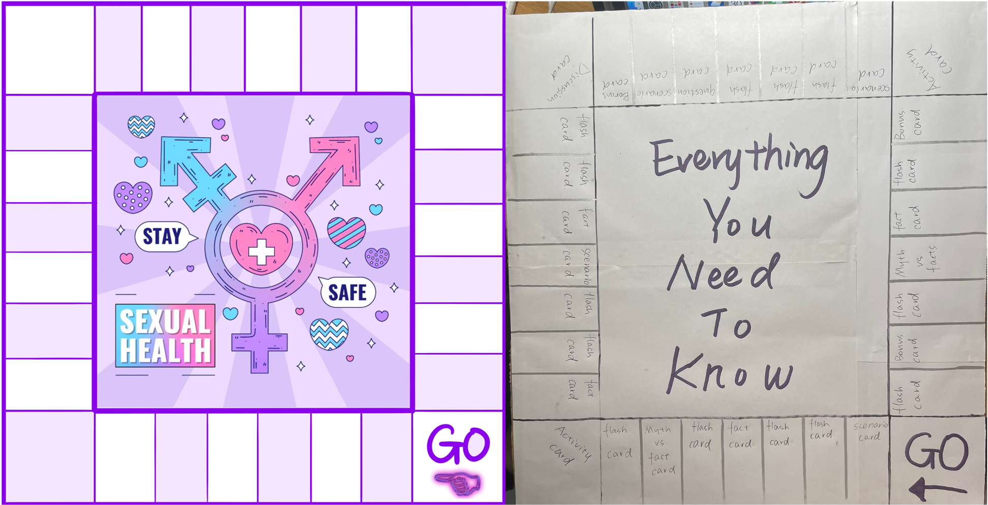 SexEd Everything You Need to Know (2023)