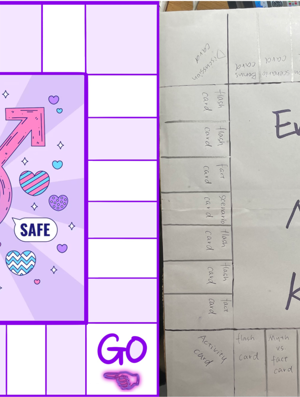 SexEd Everything You Need to Know (2023)