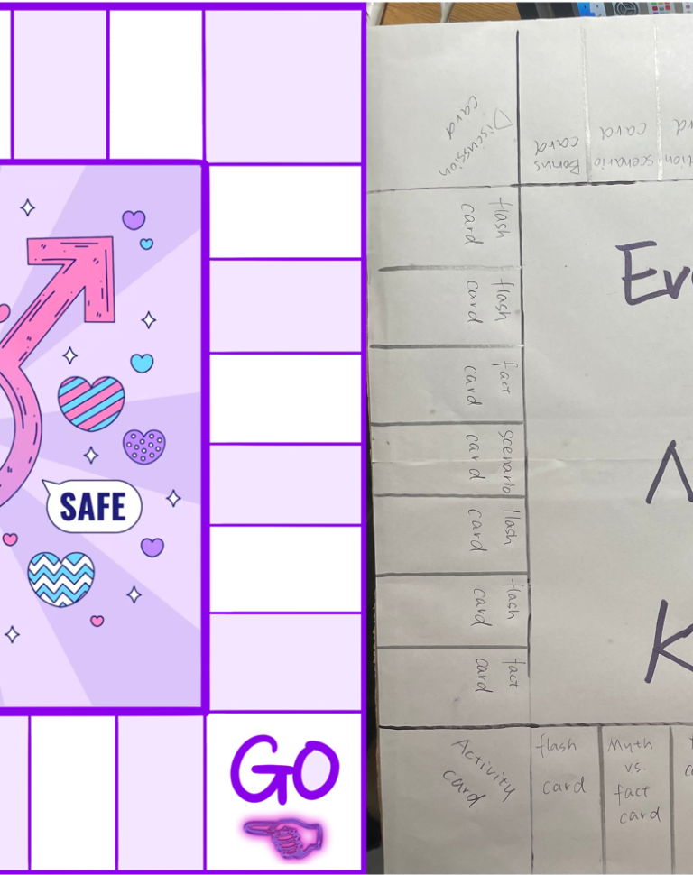 SexEd Everything You Need to Know (2023)
