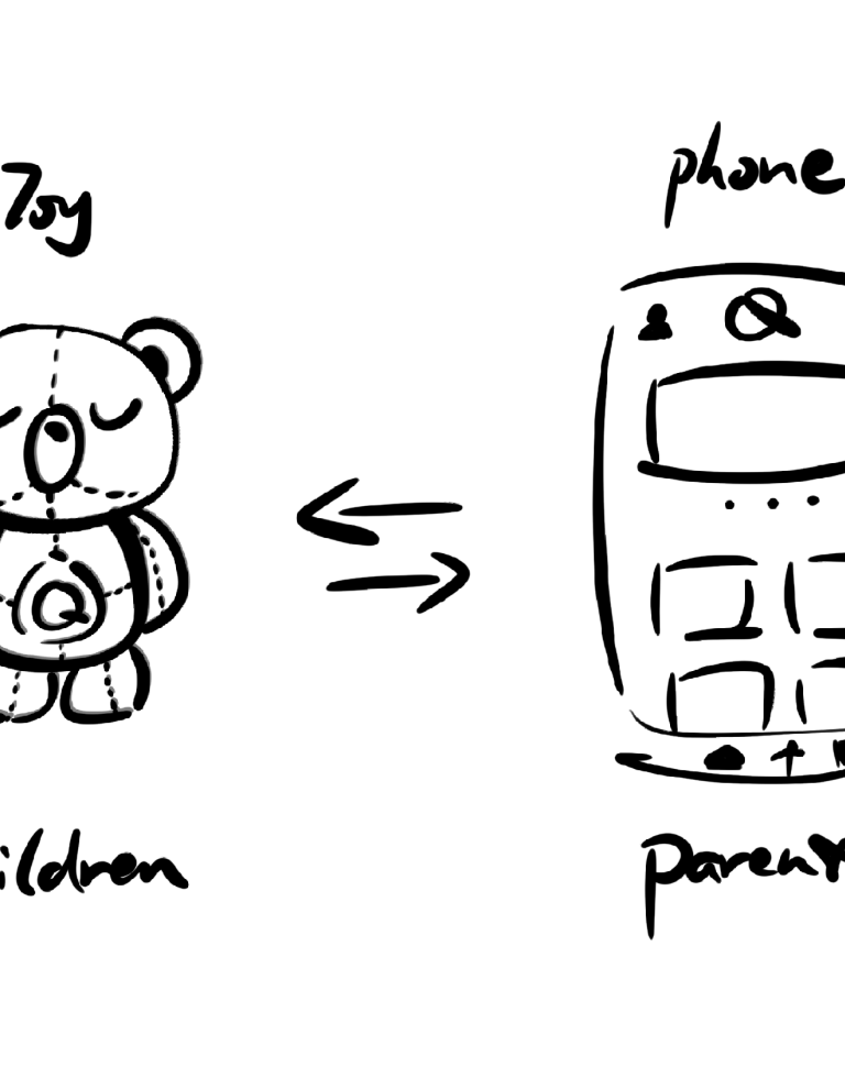 “Ccompann” Education with companionship