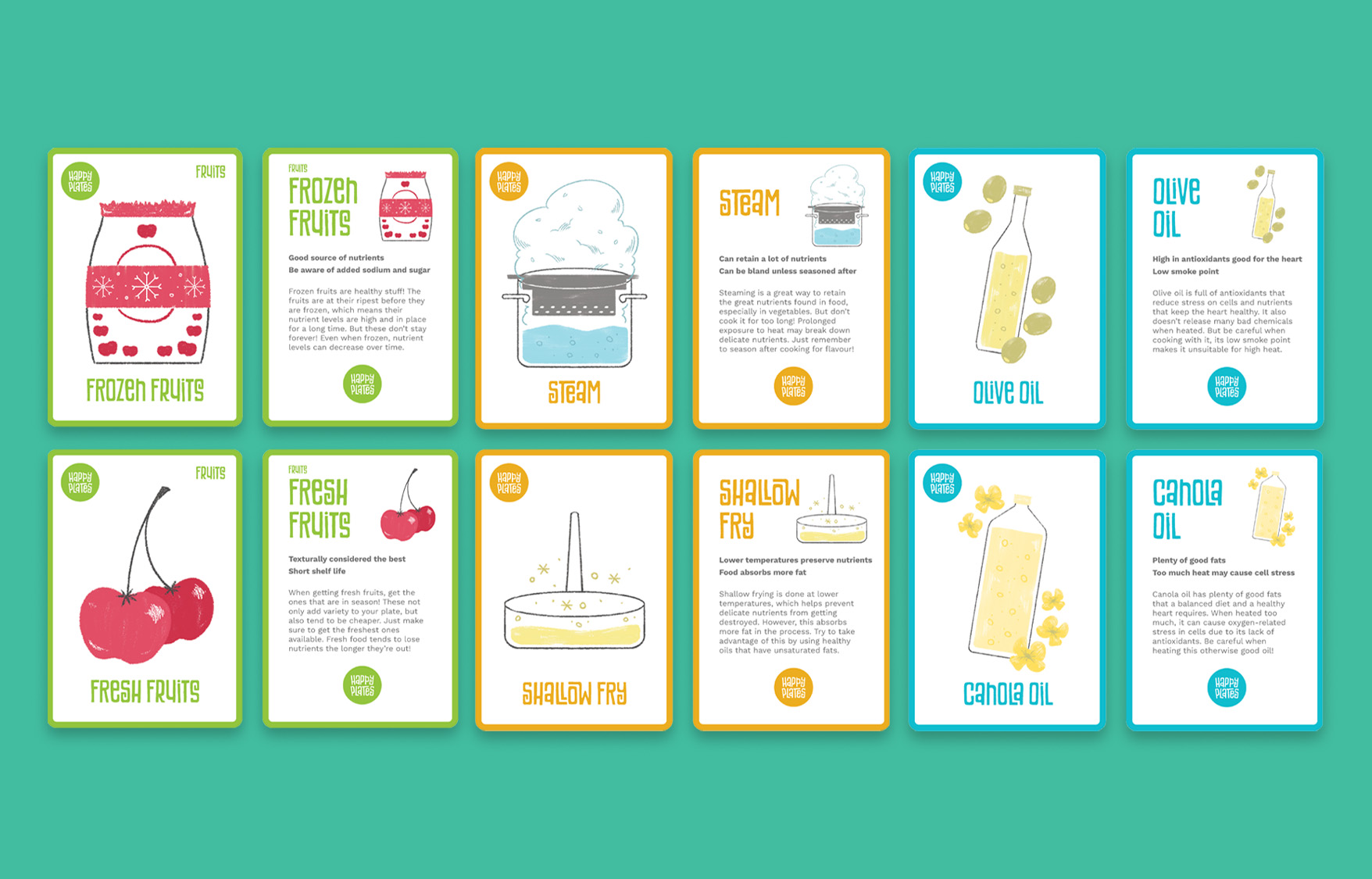 'Happy Plates Cards', 2024. Print