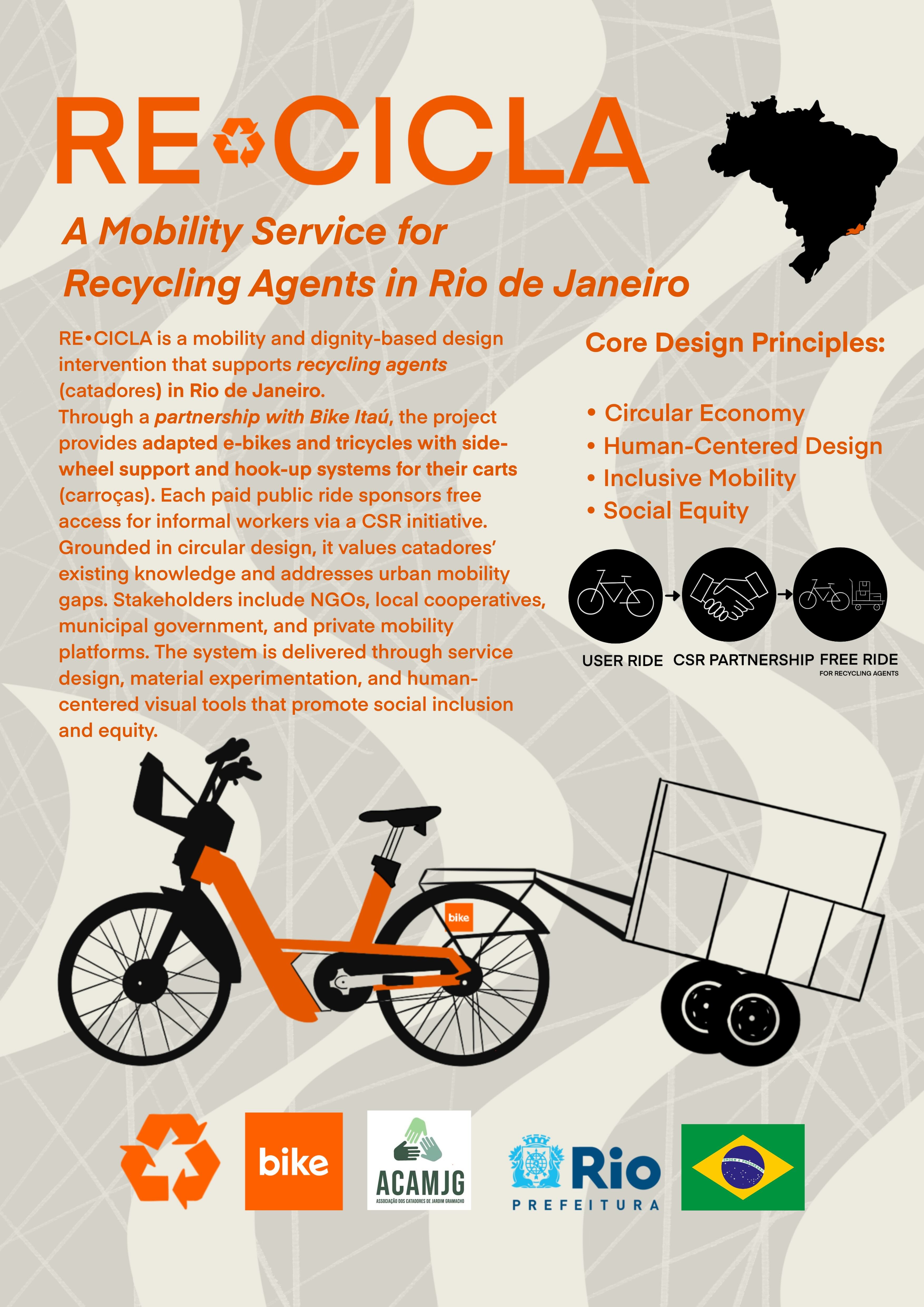 'Re-Cicla / Re-Cycle', 2025. Graphic design and illustration