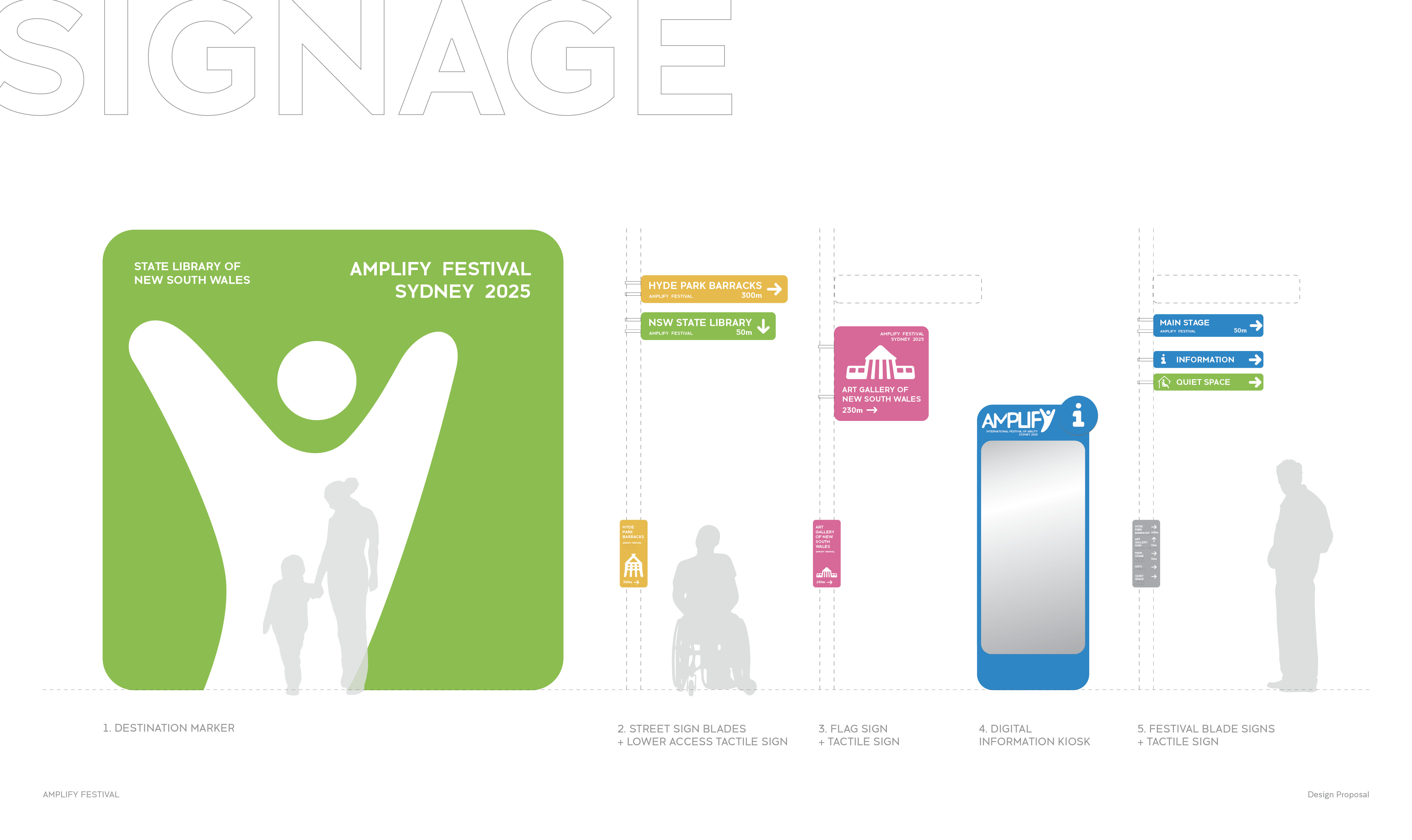 'Amplify Festival - Signage Scheme', 2025. Digital