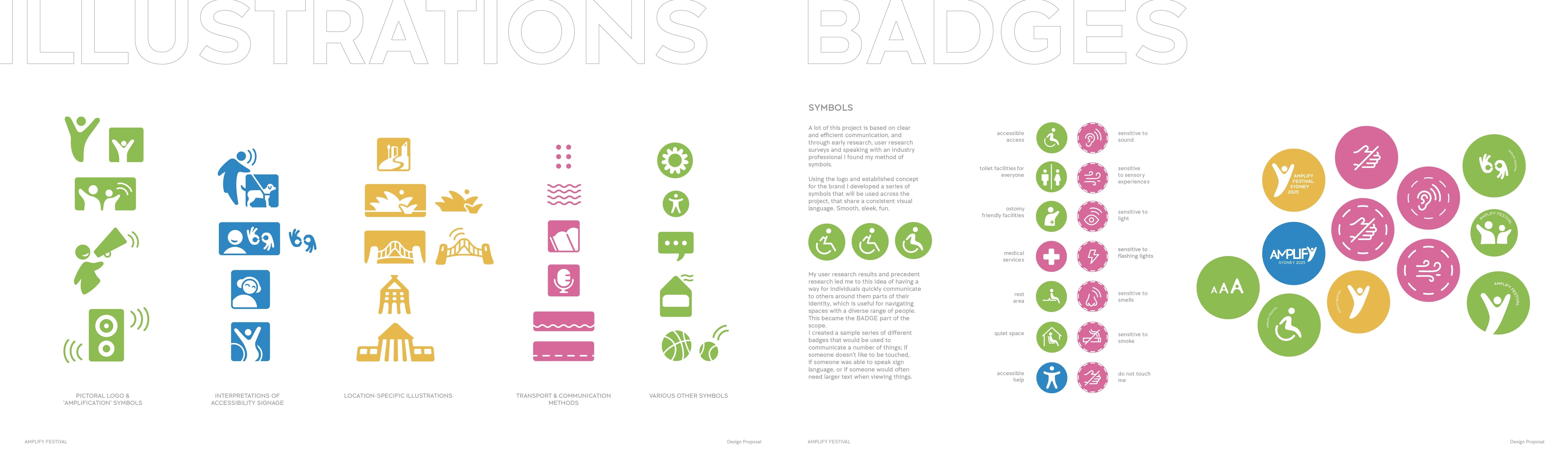 'Amplify Festival - Illustrations & Symbols', 2025. Digital