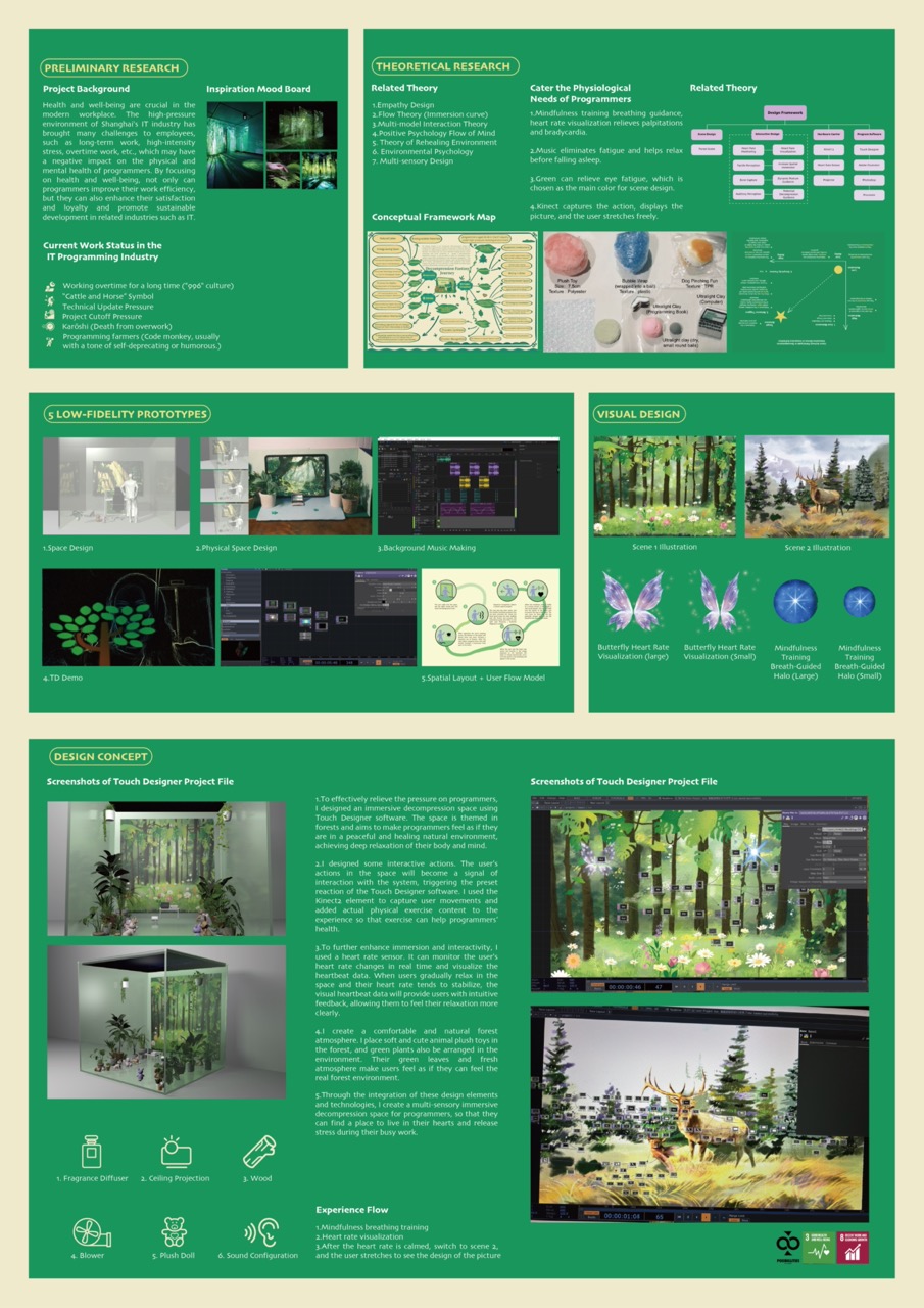 'Decompression Fantasy Journey', 2025. Immersive interactive installation, projection, sound, and digital media, digital print poster